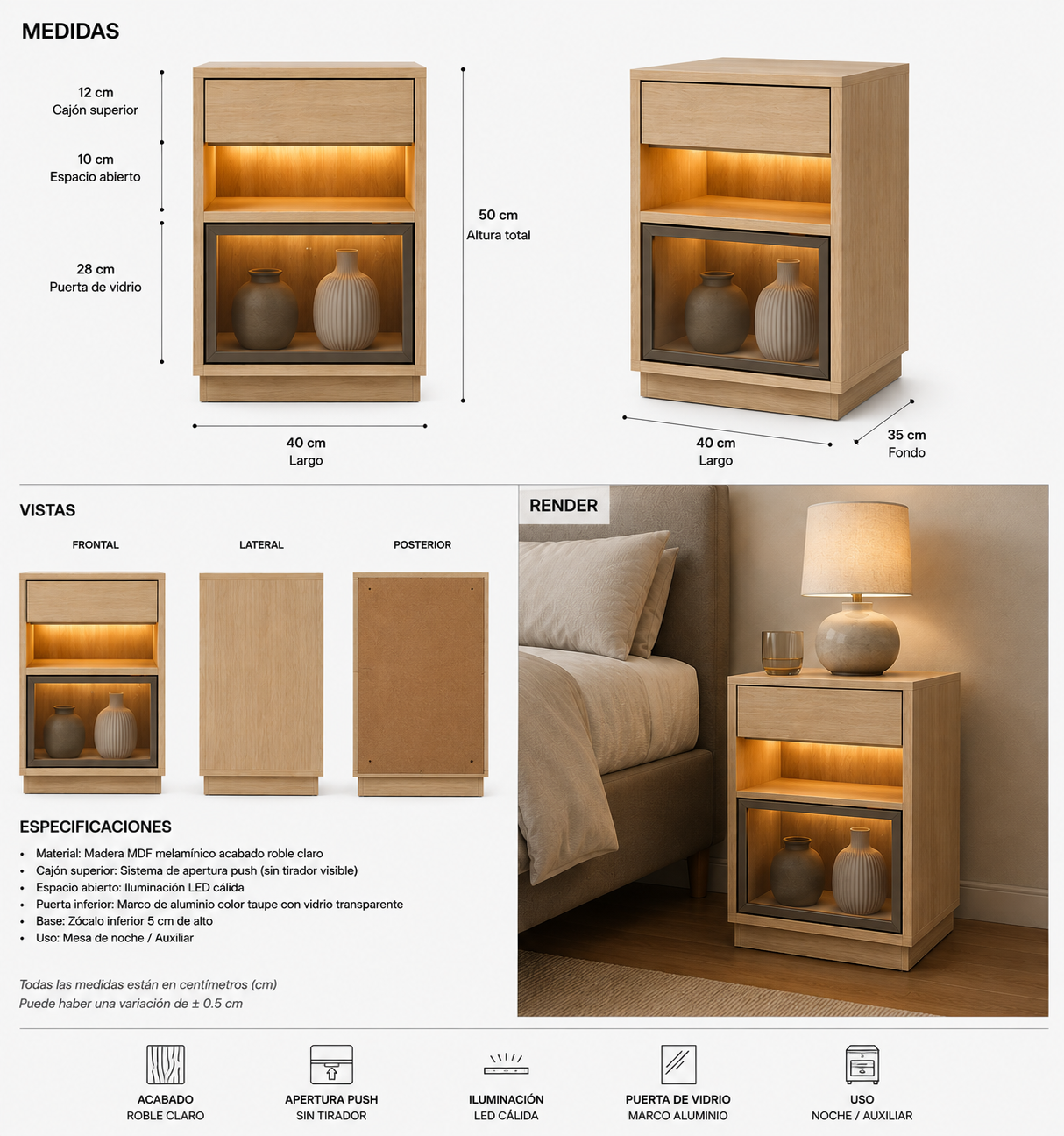 Proyecto Ginebra configurable